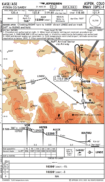 KASE RNAV.PNG